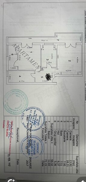 Drumul Taberei, Prelungirea Ghencea, Alunului